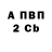 МЕТАДОН мёд American Mink